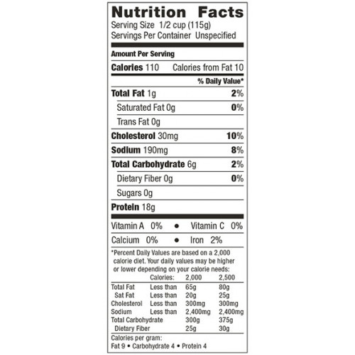 Scallops Nutritional Information